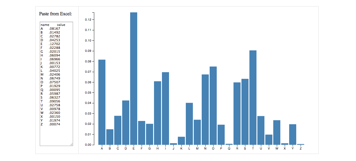 301 Moved Permanently