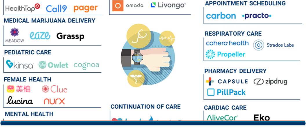 Using an Infographic As Header typo fixed