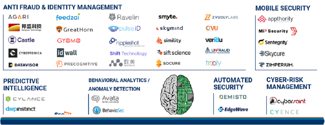 Cyber Ai MM Cover image 2